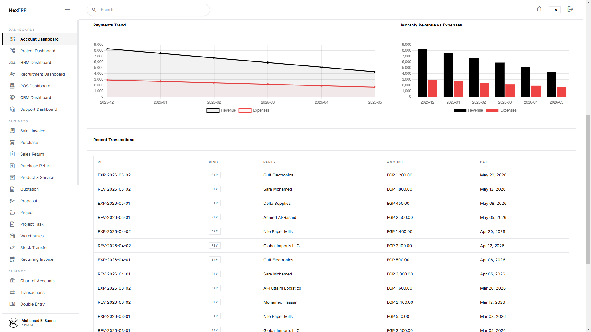 NexERP Dashboard Preview